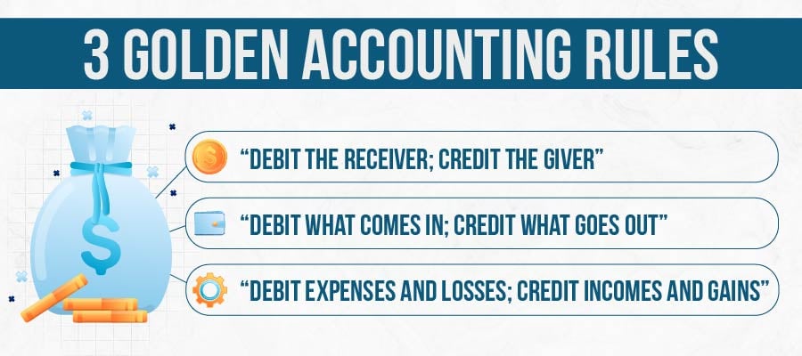 golden accounting rules