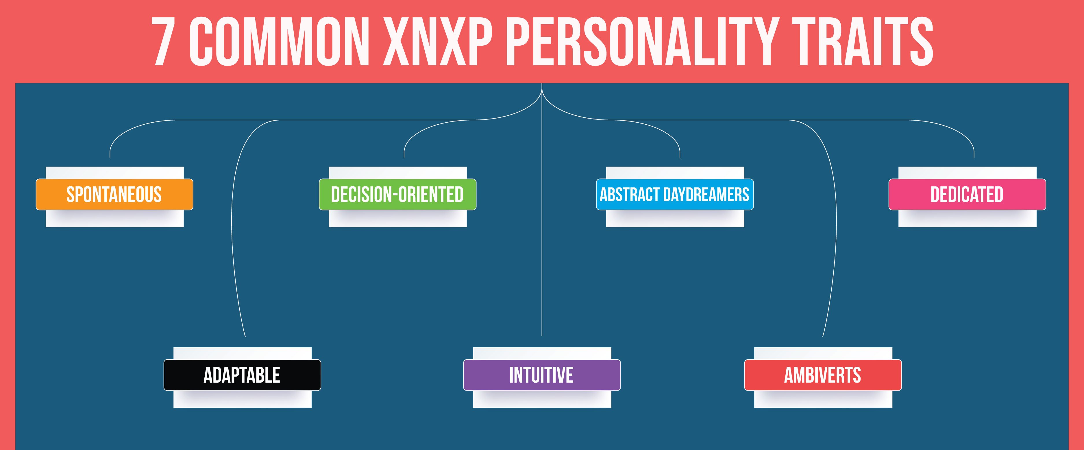 7 COMMON XNXP PERSONALITY TRAITS inner image 01