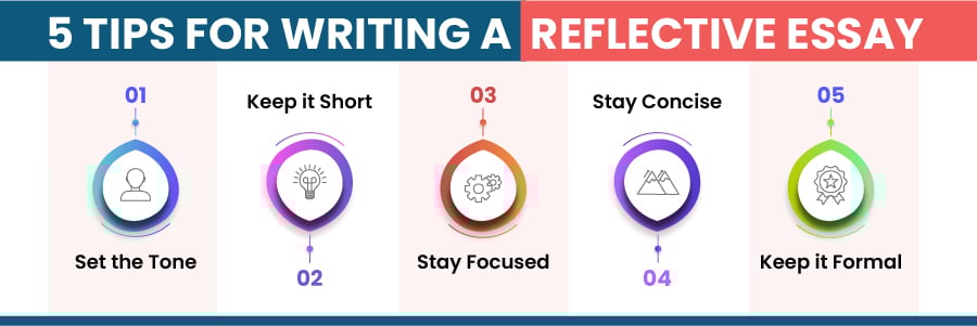 5 Tips for Writing a Reflective Essay