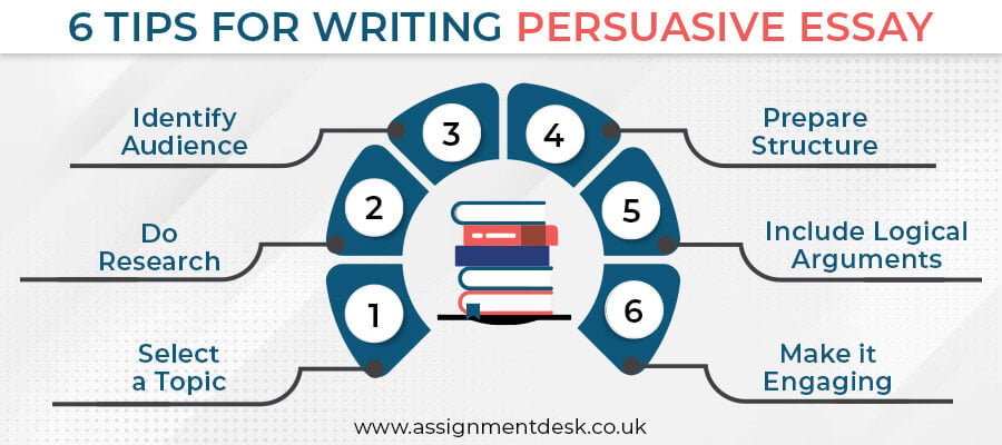 6 tips for writing persuasive essay