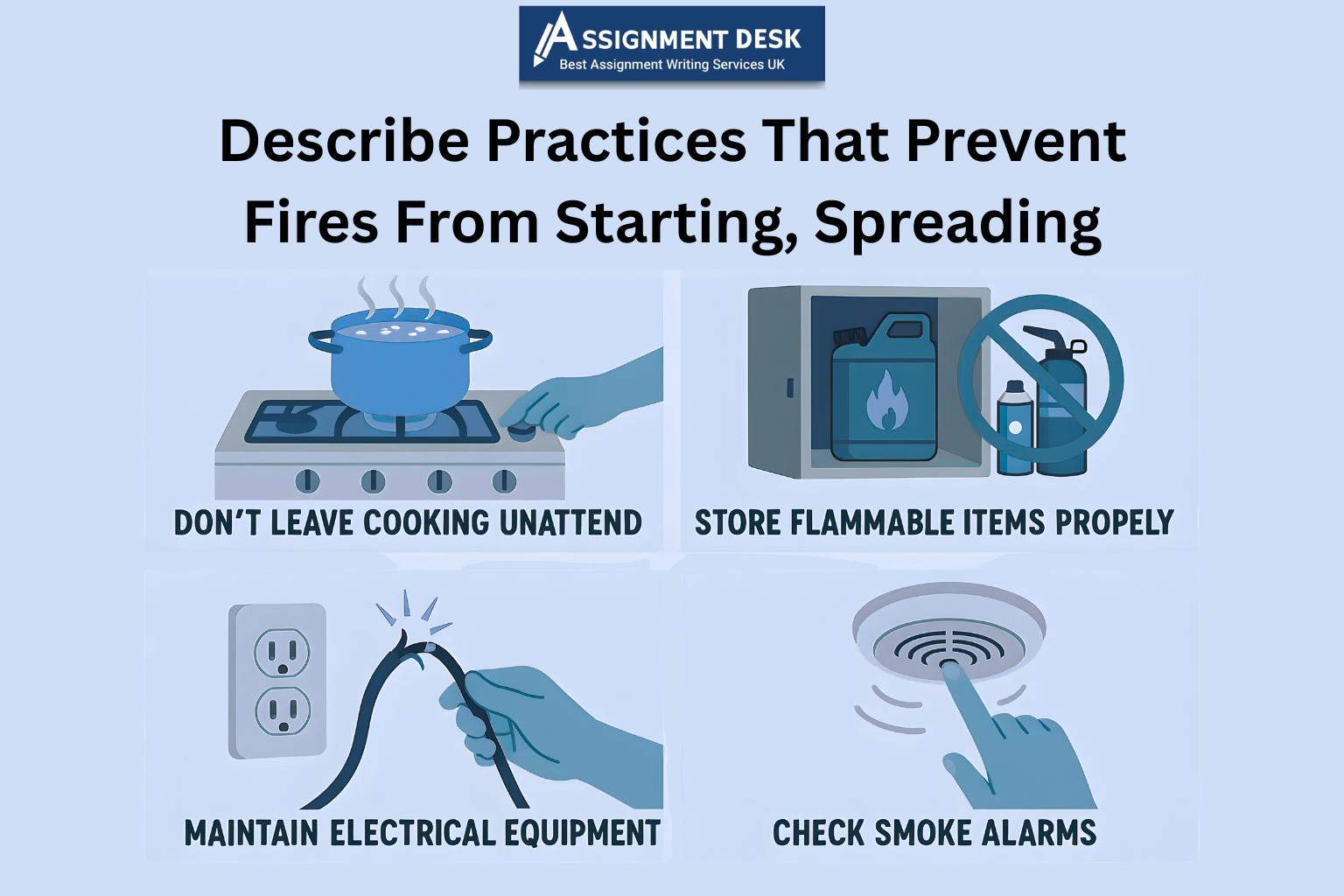 Describe Practices That Prevent Fires From Starting Spreading