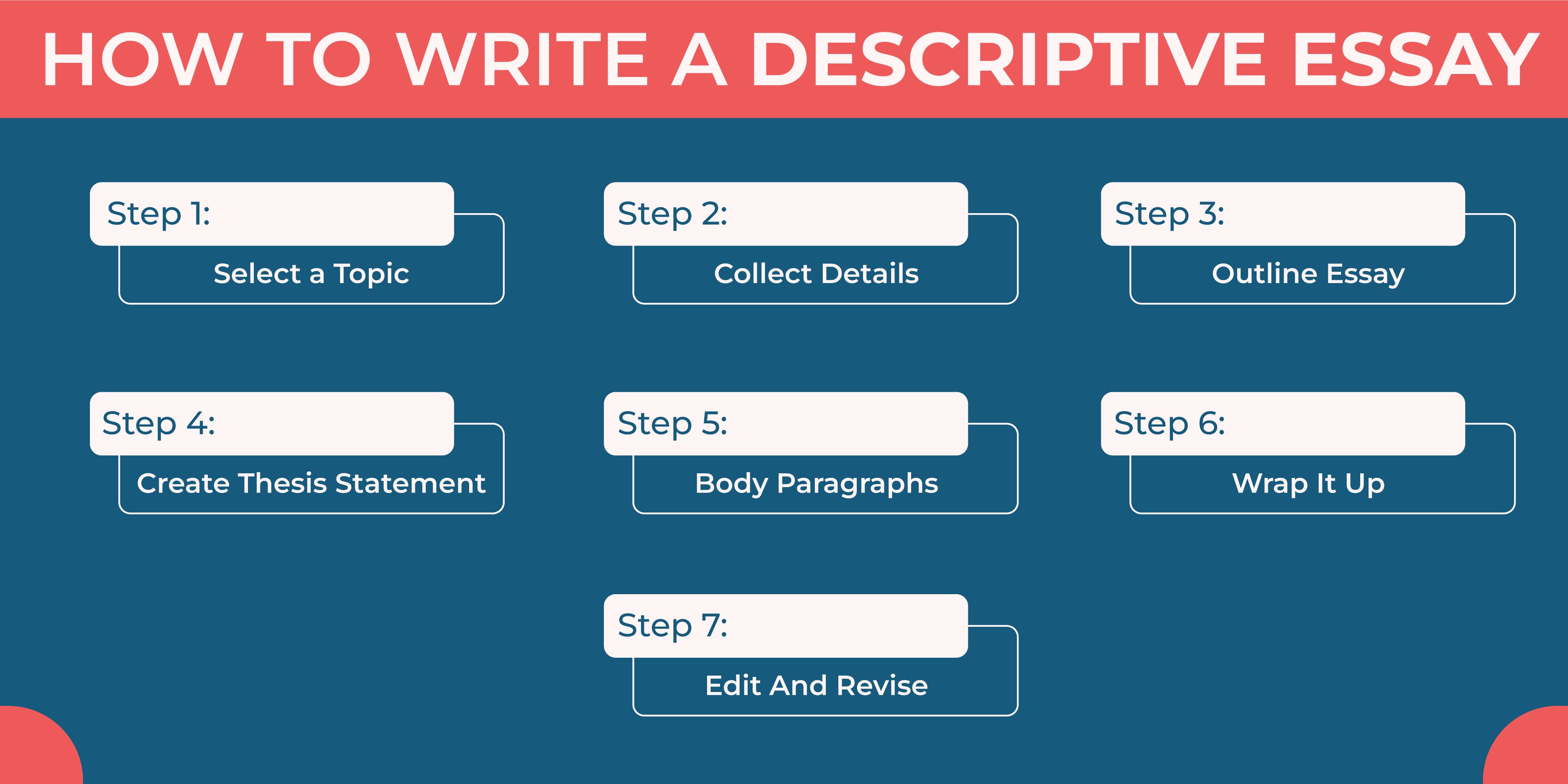 How To Write a Descriptive Essay