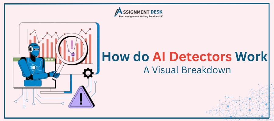 How do AI Detectors work by Assignment Desk