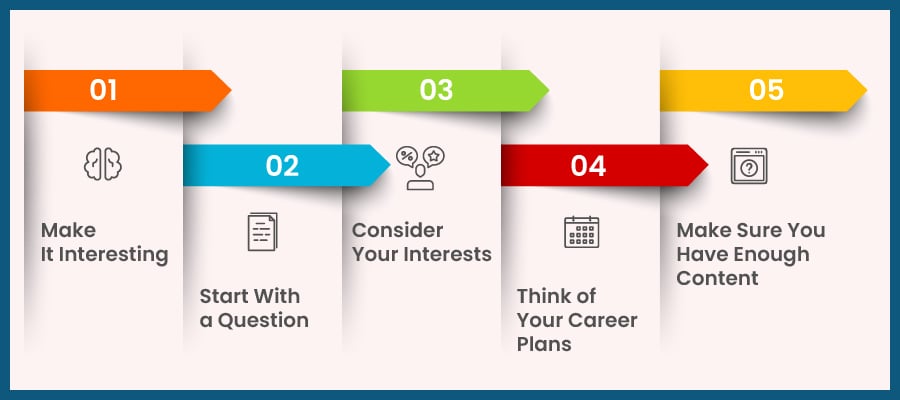 How to Choose a Good EPQ Ideas
