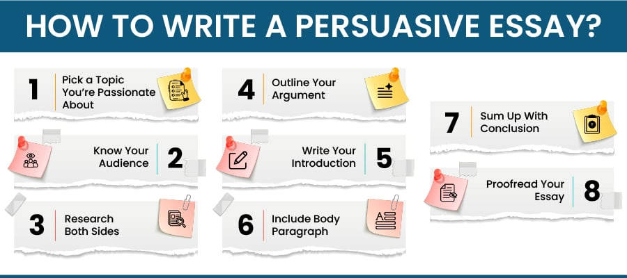 How to Write a Persuasive Essay