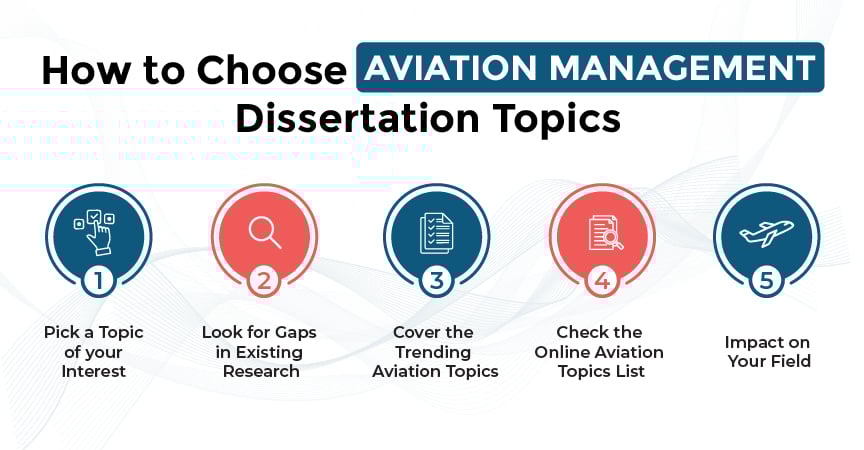 How to choose Aviation Management Disseration Topics 100