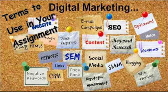 Terms to Use in your digital marketing assignment