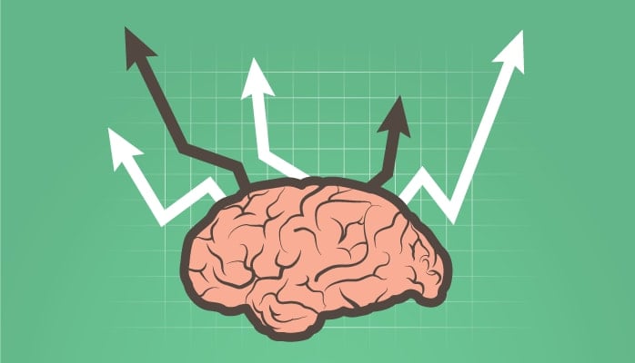 mindset growth