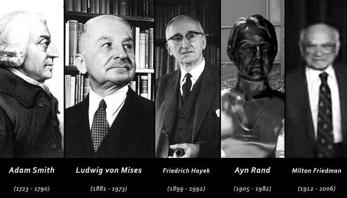 Greatest Economists