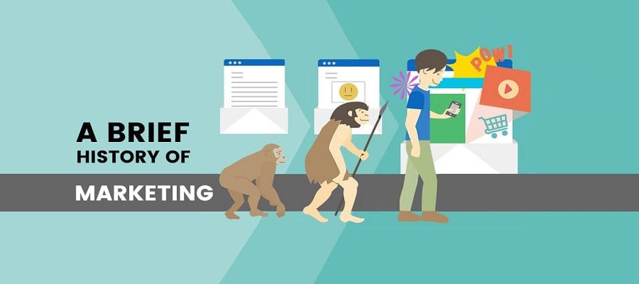 Evolution Of Marketing Practices