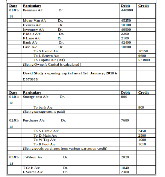 Client 1 Particulars