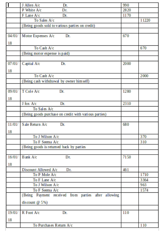 continued Client 1 Summary