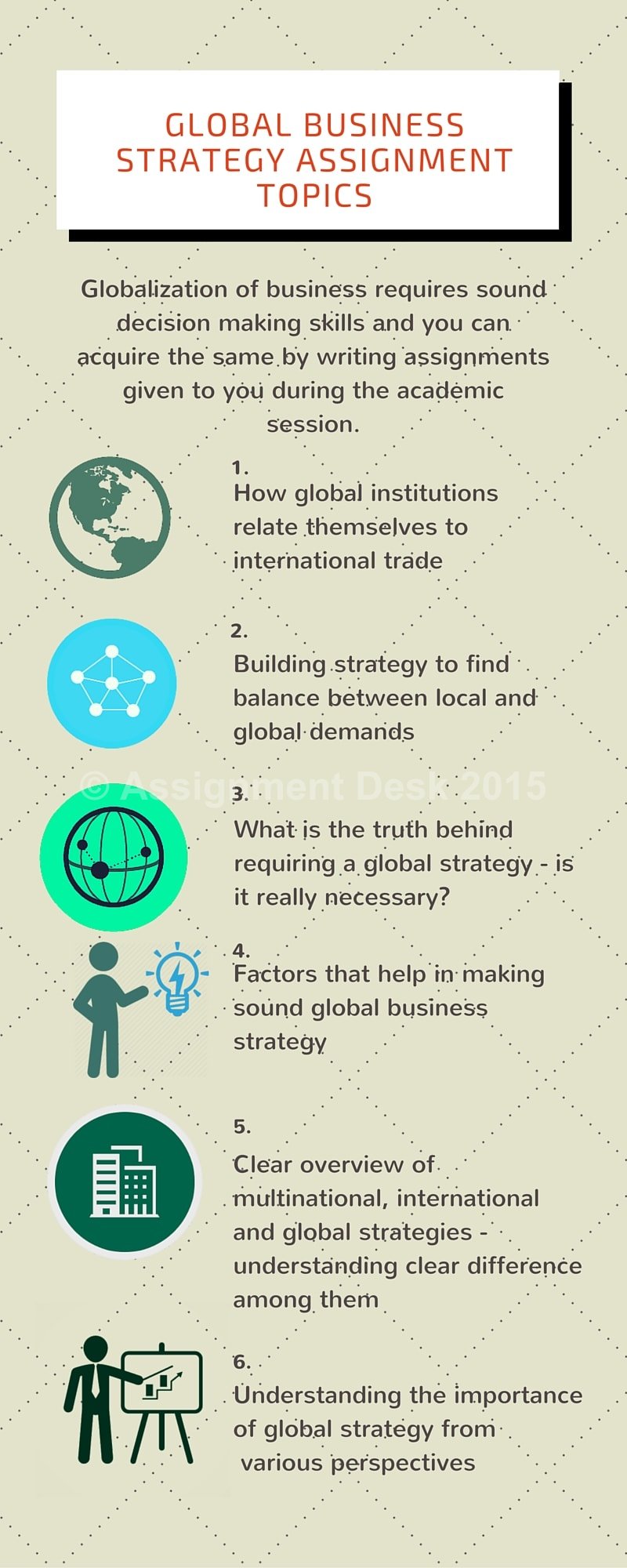 Global Business Strategy Assignment Topics