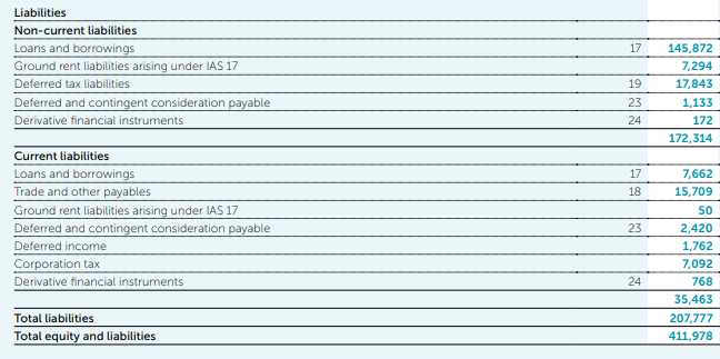 Sample income statement.. continued