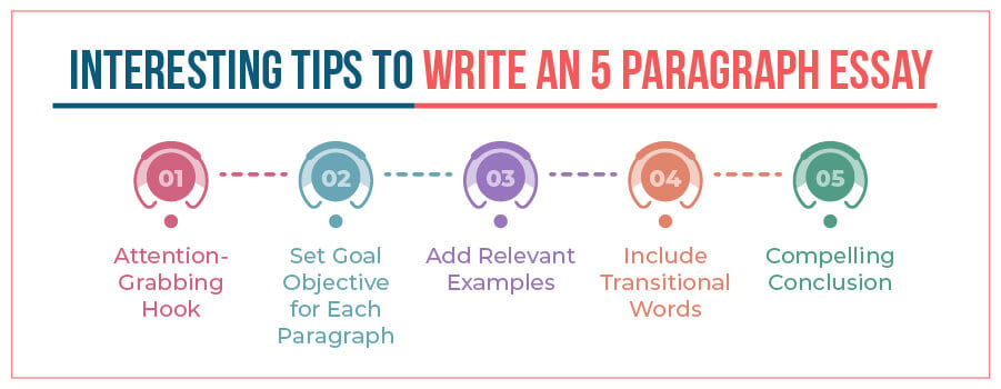 easy tips to write a 5 paragraph essay