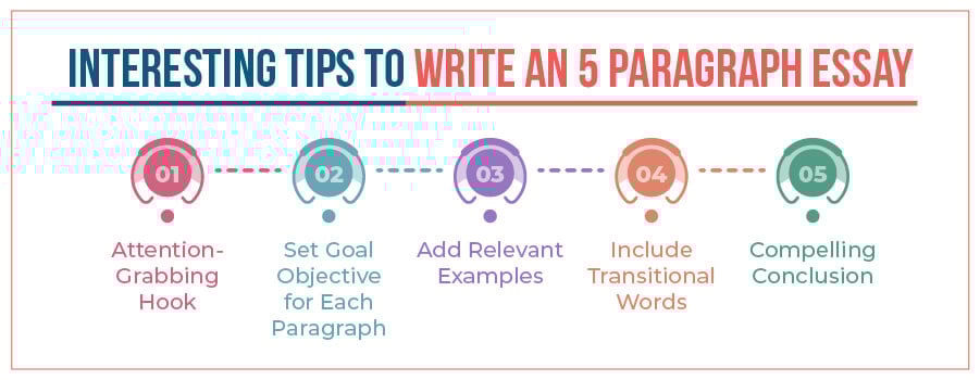 easy tips to write a 5 paragraph essay