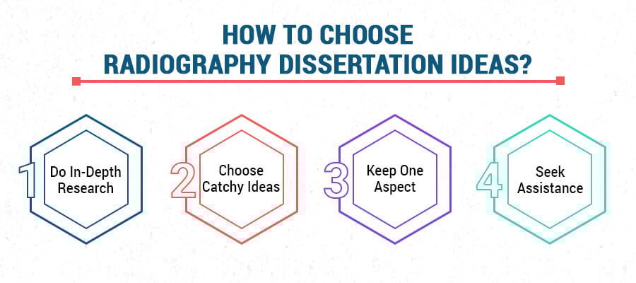 how to choose impressive radiography dissertation ideas