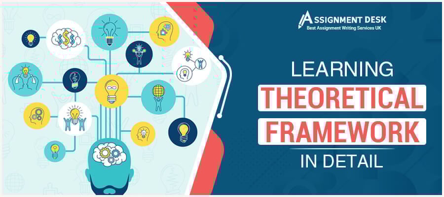 What Is Theoretical Framework? | Assignment Desk