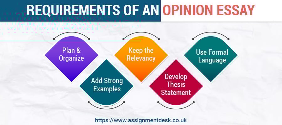 requirements of an opinion essay
