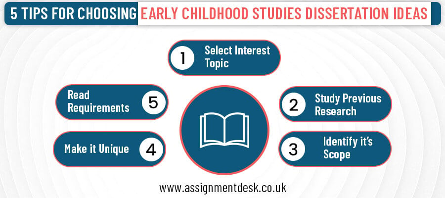 tips for selecting early childhood studies dissertation ideas