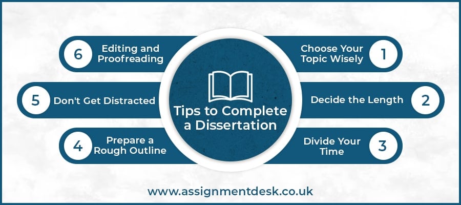 tips to complete a dissertation