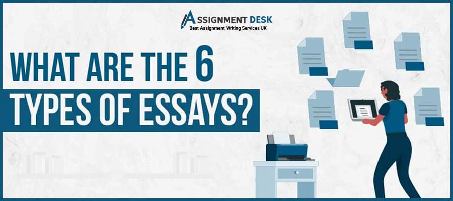 Know what are the different types of essays.
