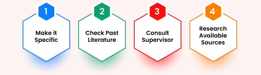 Education Dissertation Topics