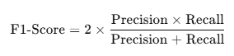 F1-Score.png