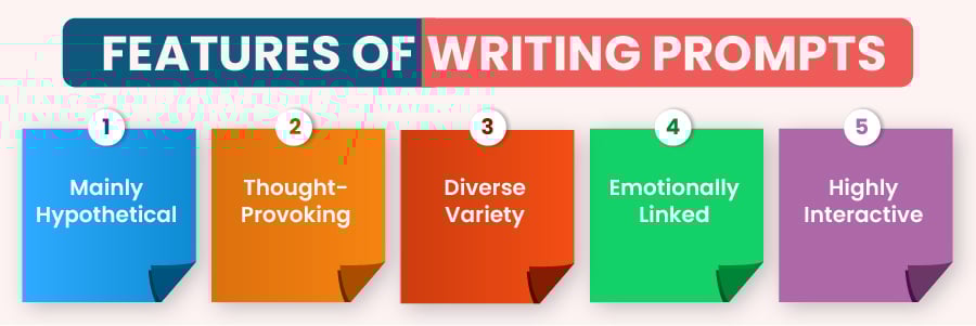 Features of Writing Prompts 2