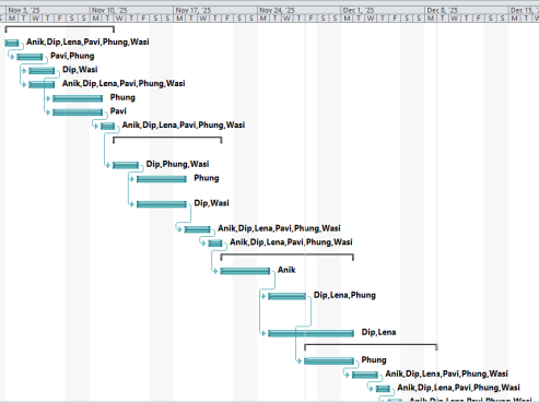Gantt_chart.png