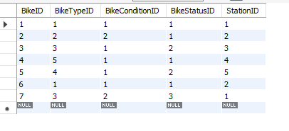 Output_showing_bikes.png