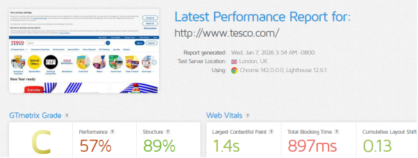 Performance_report_of_Tesco.png