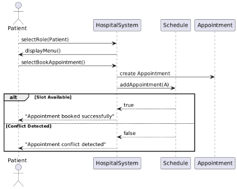 Sequence_Diagram.png