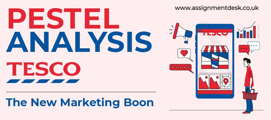 PESTLE Analysis- The New Marketing Boon