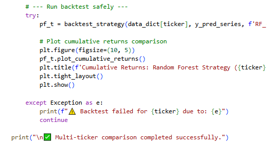 backtesting_is_executed_for_each_ticker.png