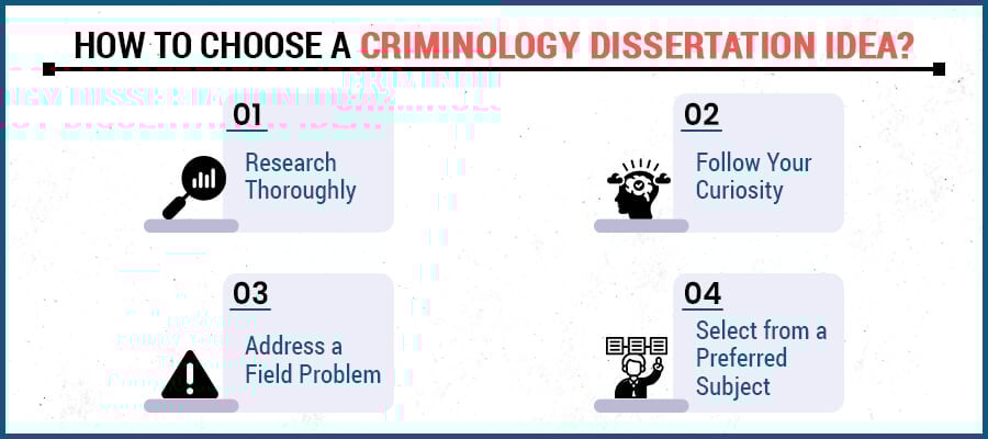 how to choose a criminology dissertation idea
