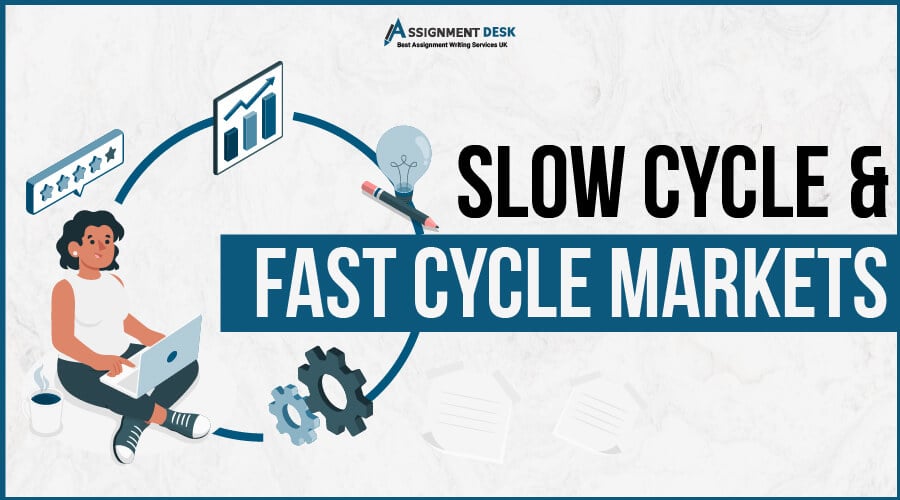 Slow Cycle & Fast Cycle Markets