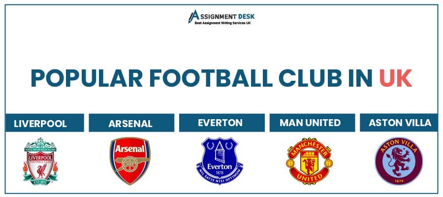 Popular football clubs in UK