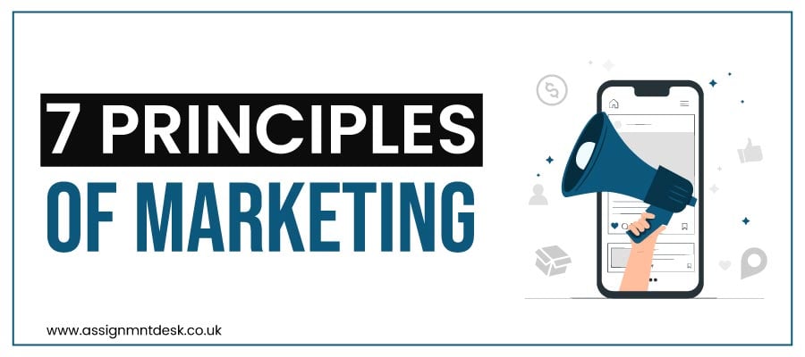 Understand Important Principles of Marketing